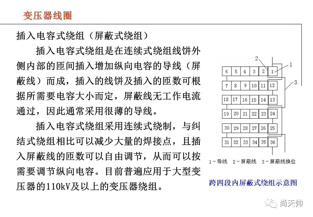 110kv油浸电力变压器基础知识介绍的图36