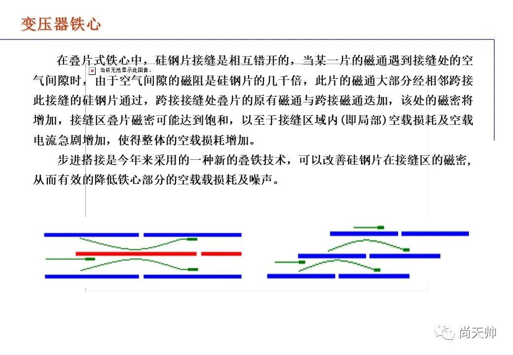 110kv油浸电力变压器基础知识介绍的图18