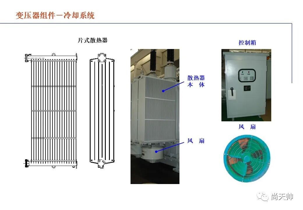 110kv油浸电力变压器基础知识介绍的图118