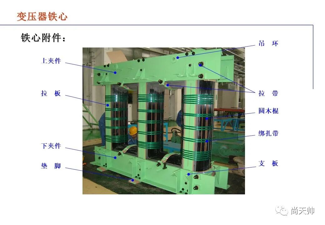 110kv油浸电力变压器基础知识介绍的图23