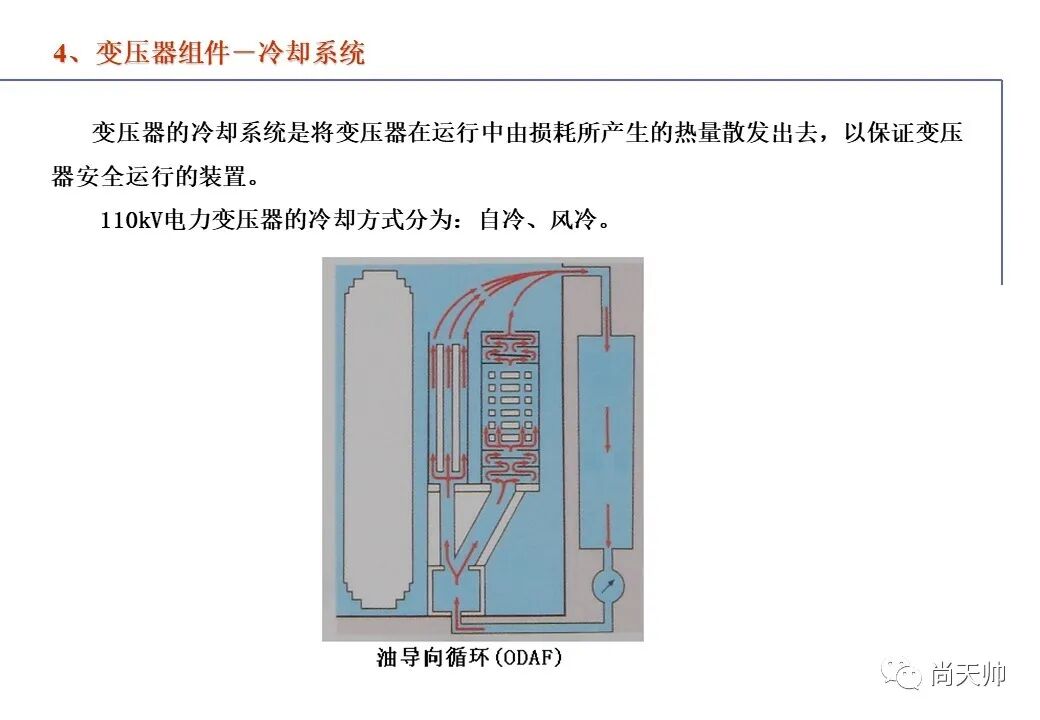 110kv油浸电力变压器基础知识介绍的图116