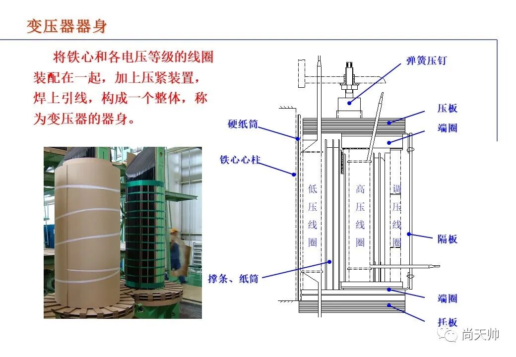 110kv油浸电力变压器基础知识介绍的图53