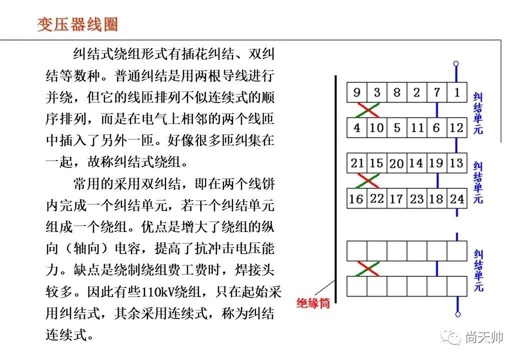 110kv油浸电力变压器基础知识介绍的图34