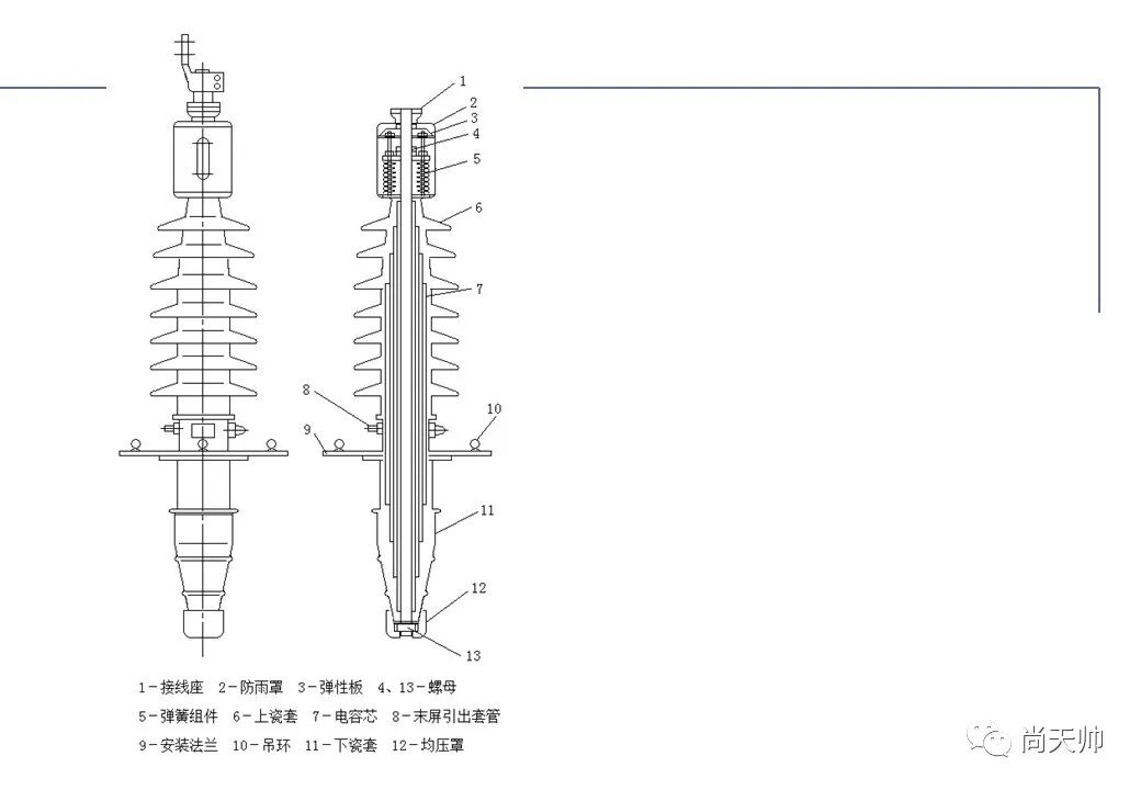 110kv油浸电力变压器基础知识介绍的图75