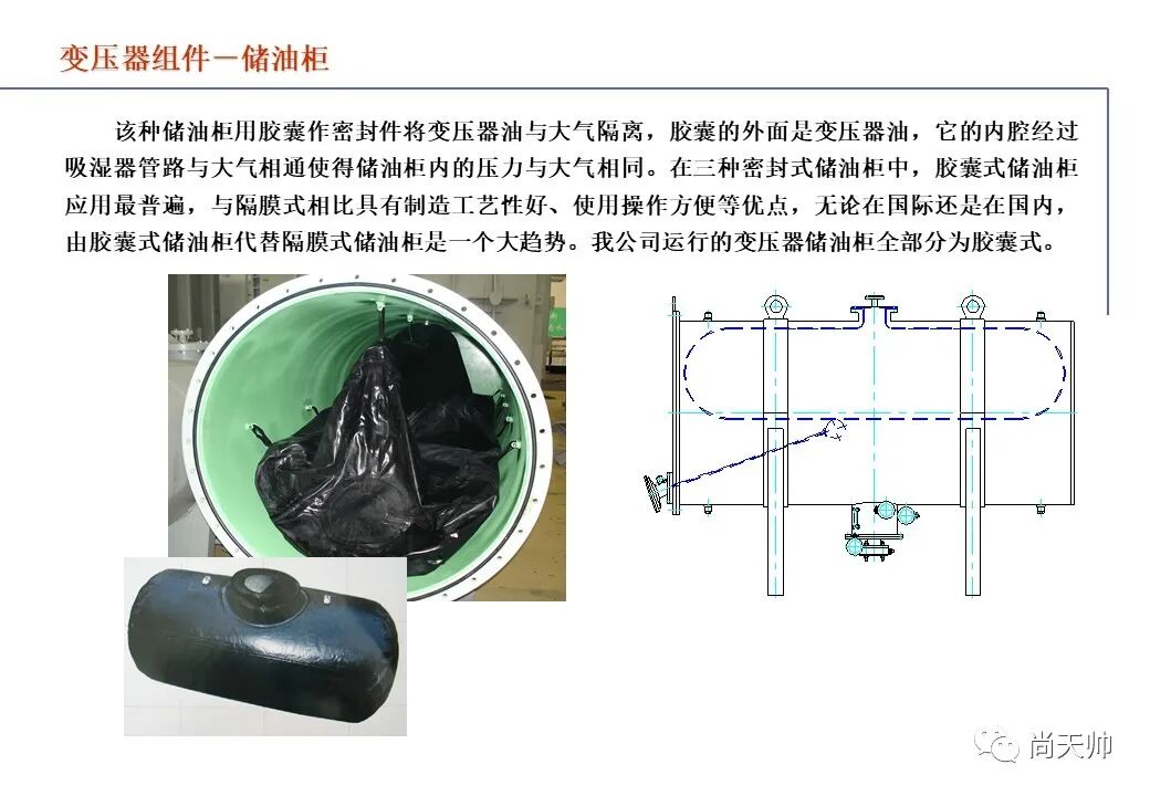110kv油浸电力变压器基础知识介绍的图93