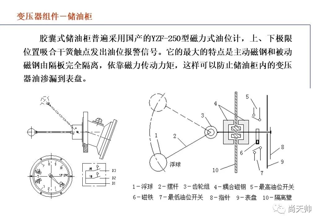 110kv油浸电力变压器基础知识介绍的图98