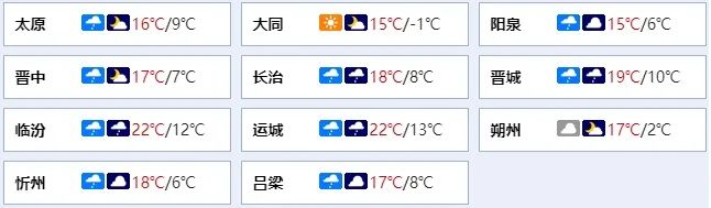 保德天气