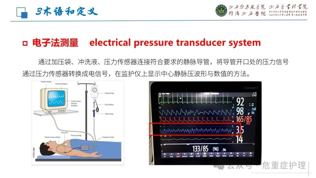 【ppt】中心静脉压测量技术（最新中华护理学会团体标准）