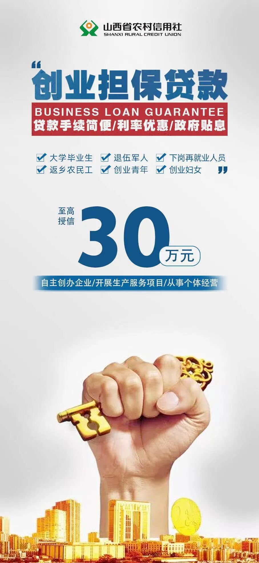 晋小贷时间 | 创业担保贷款之“青年贷”