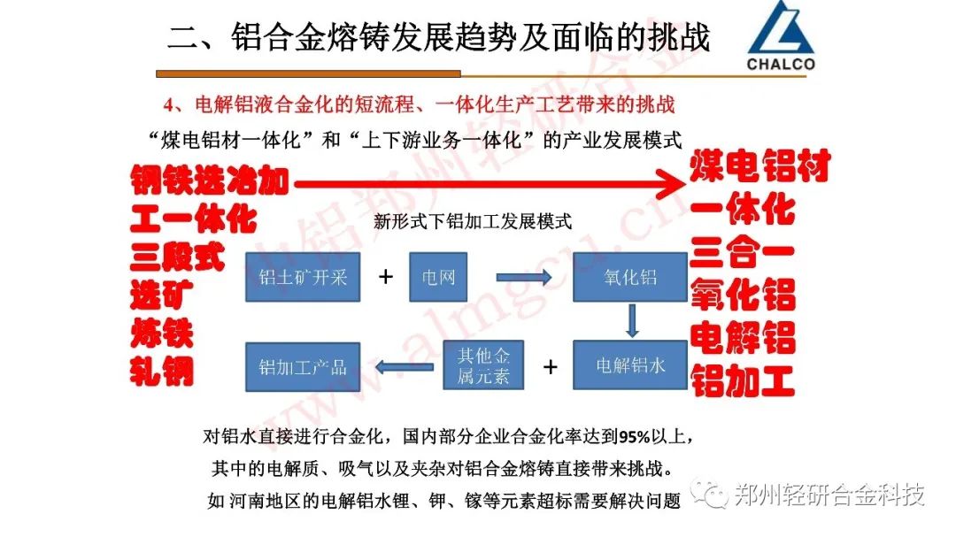 铝合金熔铸的发展现状及趋势