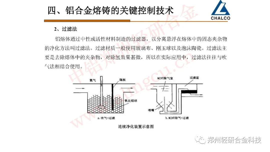 铝合金熔铸的发展现状及趋势