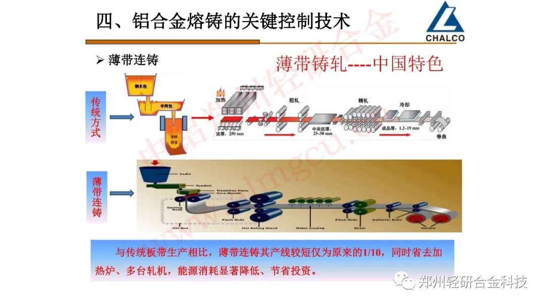 铝合金熔铸的发展现状及趋势