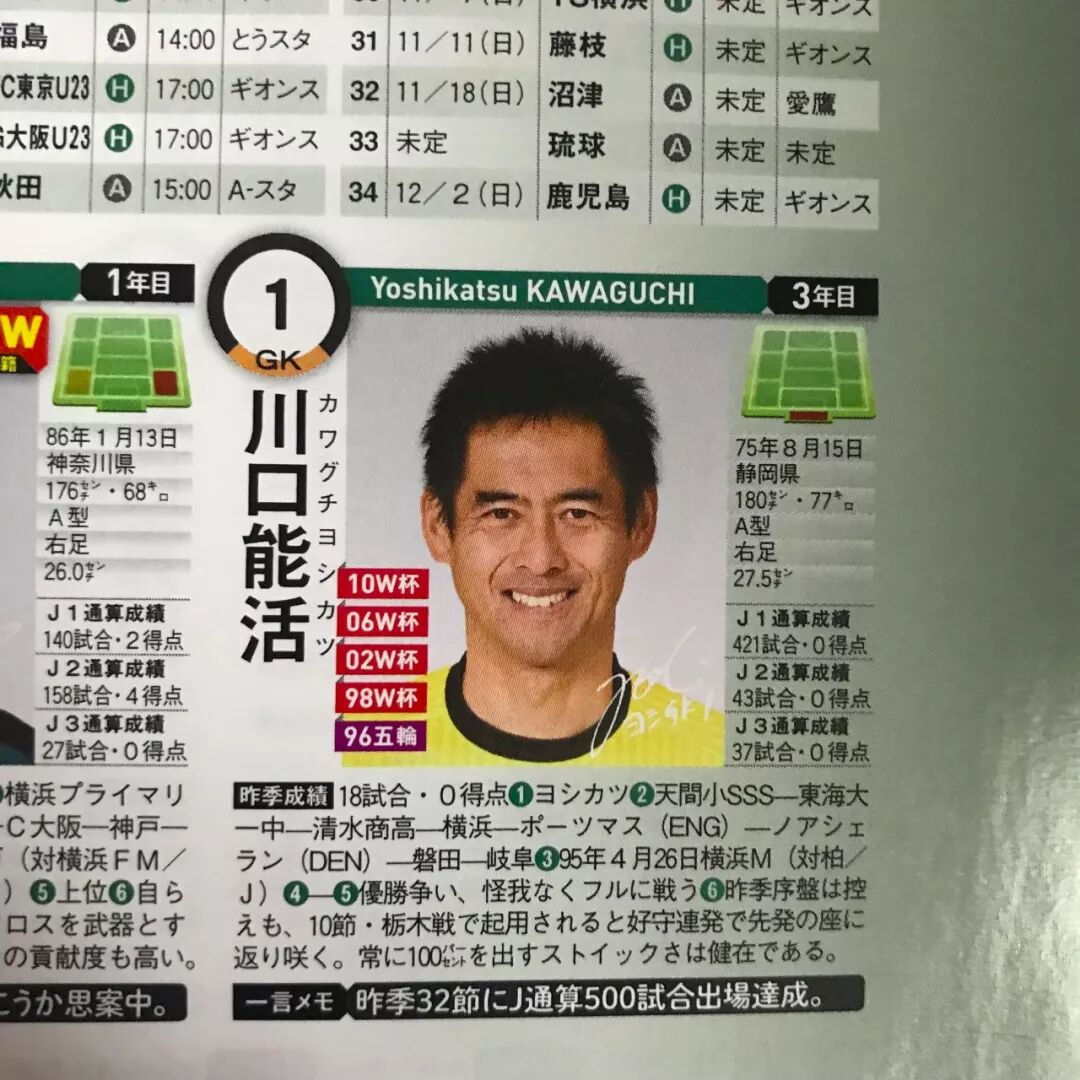 一本290頁球員圖鑑告訴你 中日職業聯賽的差距到底有多大 搜達足球 微文庫