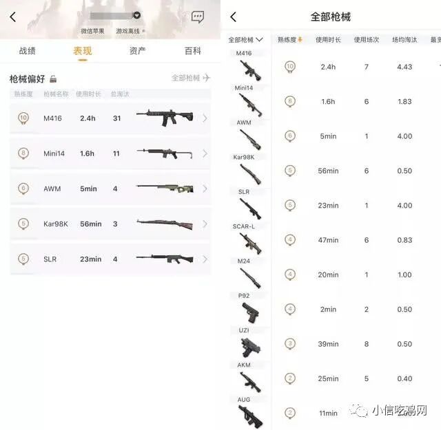 和平精英天空辅助_和平精英鸡腿辅助_和平精英鸡腿发卡网