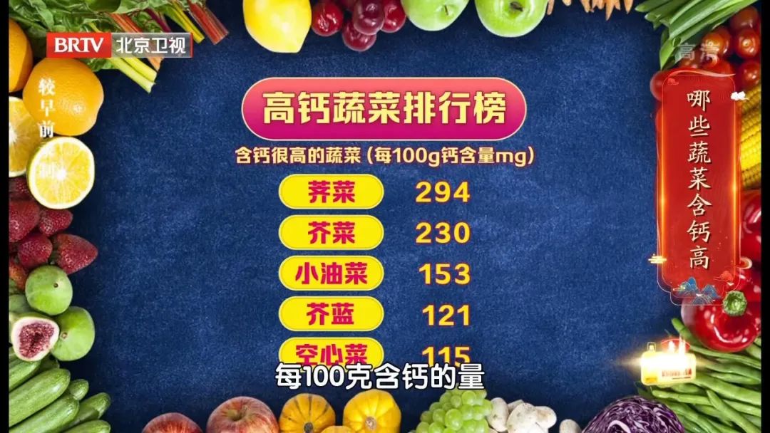 60岁吃降压药降到多少最好