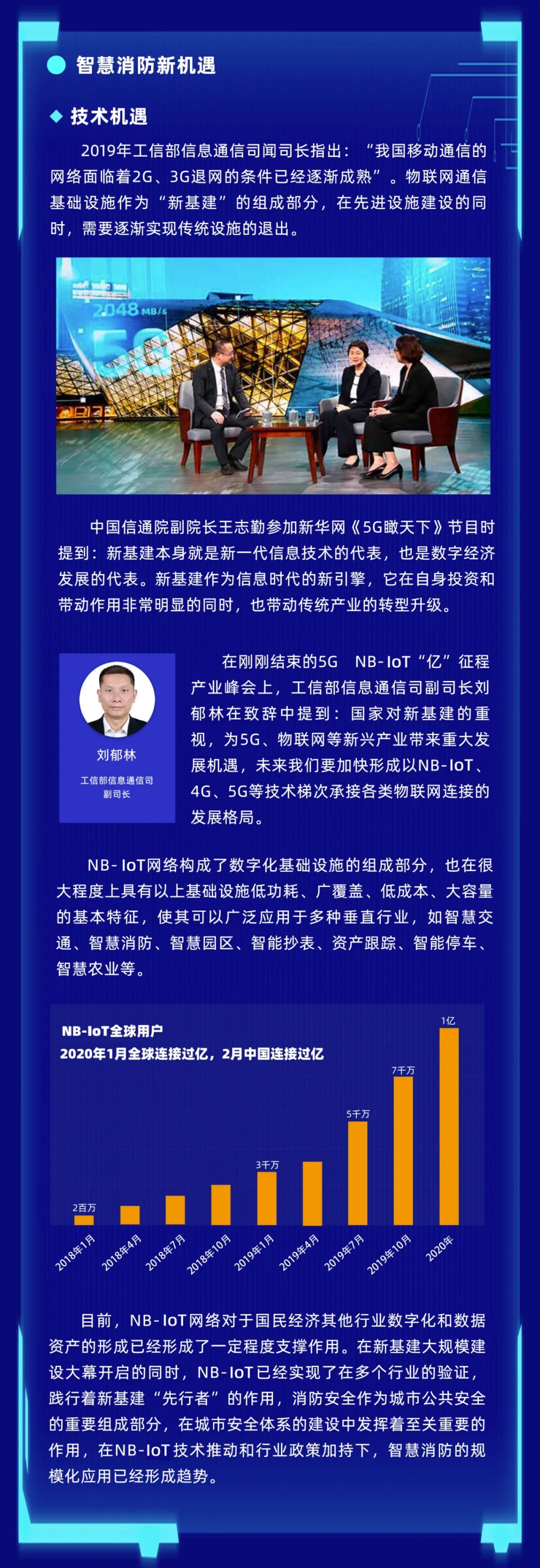 “新基建”環(huán)境下智慧消防產(chǎn)業(yè)新的發(fā)展