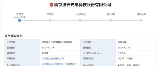 波长光电创业板IPO获受理 激光光学市场收入占比超90%
