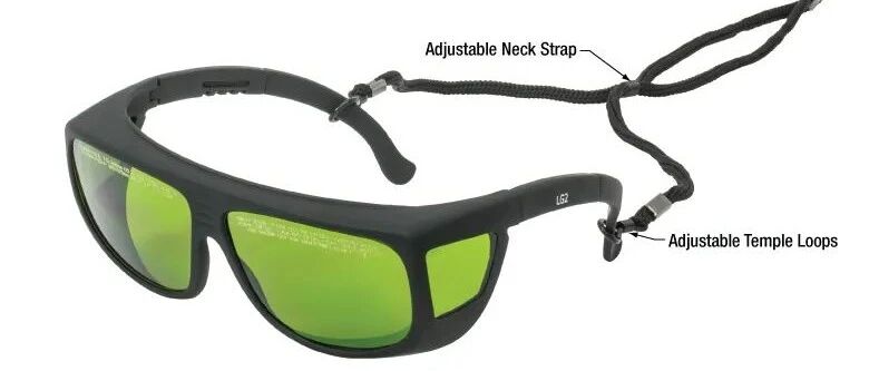 行业分析 | 预计2026年激光防护眼镜市场价值将达4.1亿美元