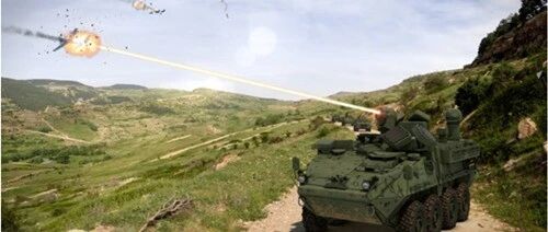 美国海陆空部署激光武器！2026年定向能武器全球投资将达511亿美元