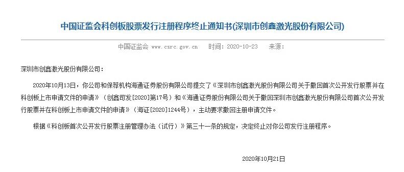 创鑫激光撤回科创板IPO申请