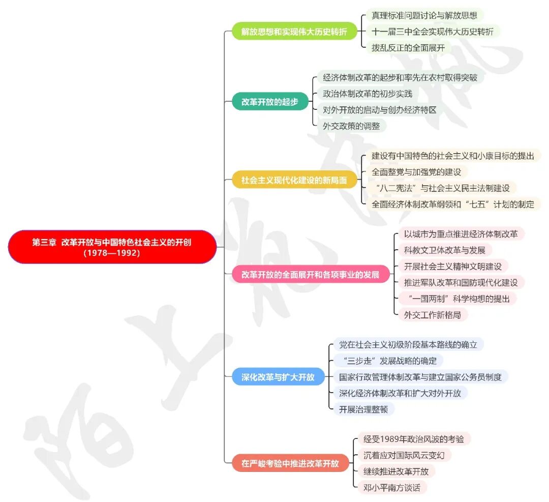 中华人民共和国简史19492019怎么下载