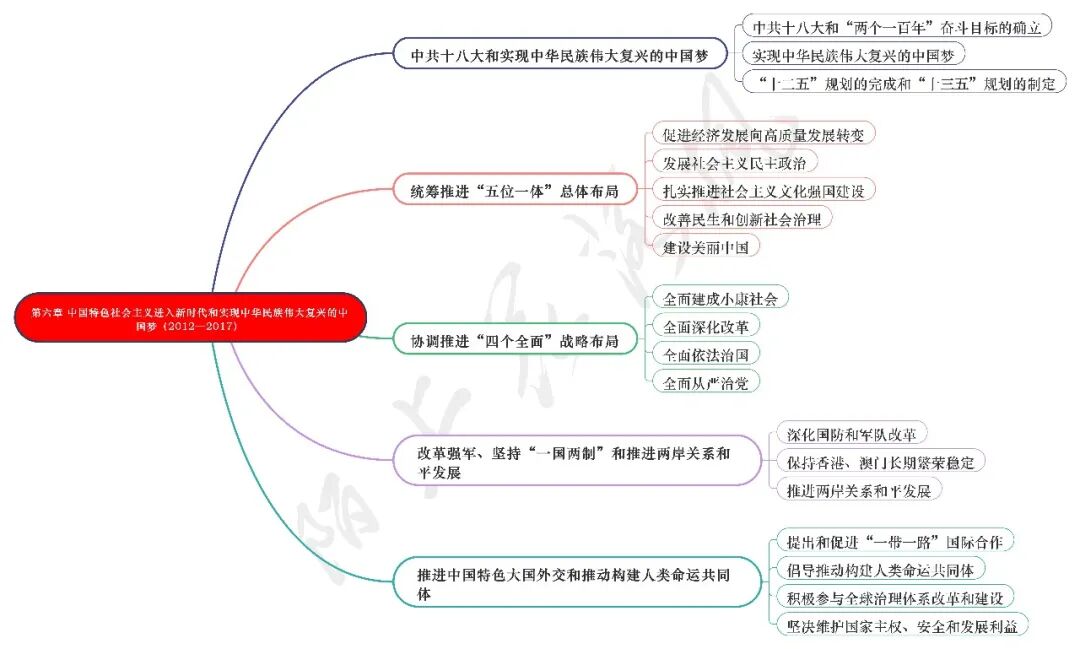 中华人民共和国简史19492019怎么下载