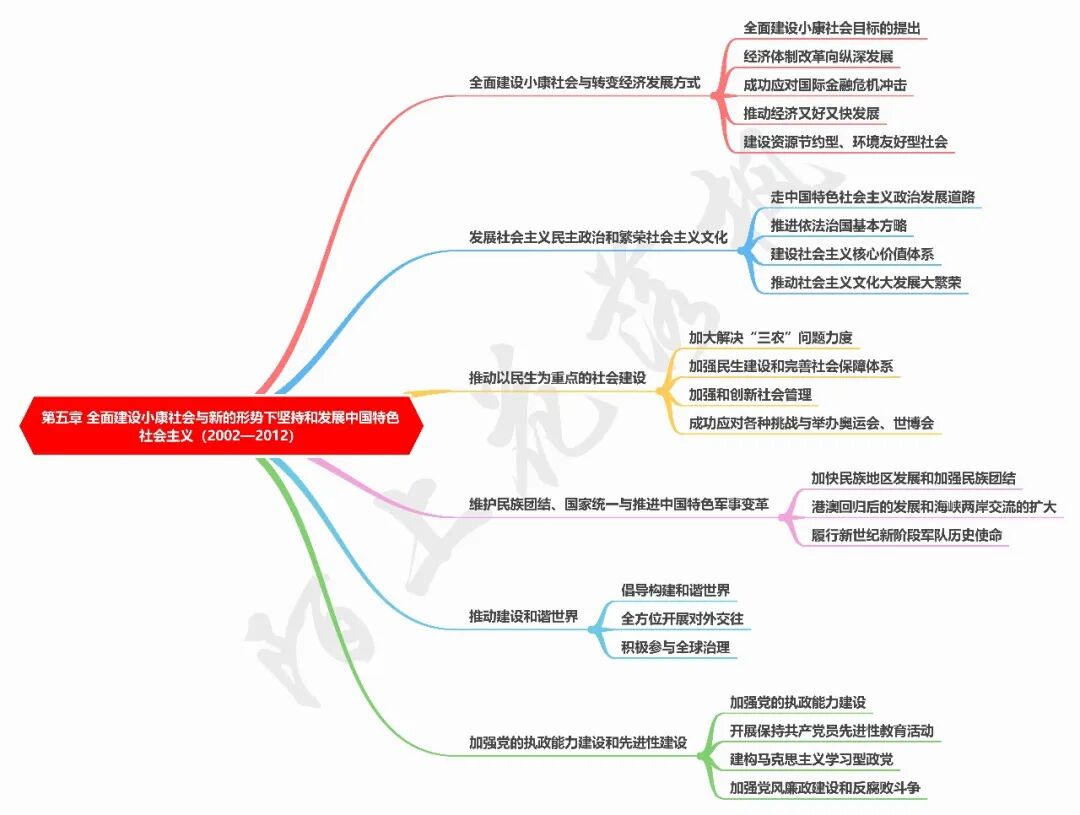 中华人民共和国简史19492019怎么下载