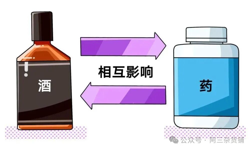 使用“伟哥”等男性用药，到底能不能喝酒？