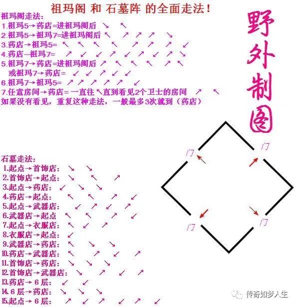 传奇3祖玛阁怎么走_祖玛阁药店怎么走_祖玛阁走法