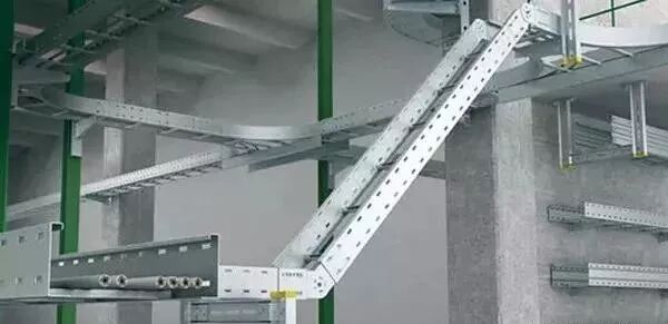 电缆镀锌架桥厂家热线电话_热镀锌电缆桥架厂家_镀锌电缆桥架多少钱一米