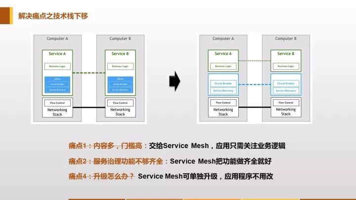 640?wx_fmt=jpeg&tp=webp&wxfrom=5&wx_lazy=1&wx_co=1