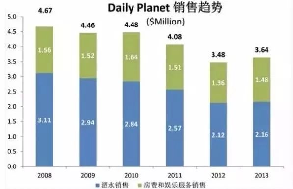 再不努力学习，你可能连“Ji院”都开不好！