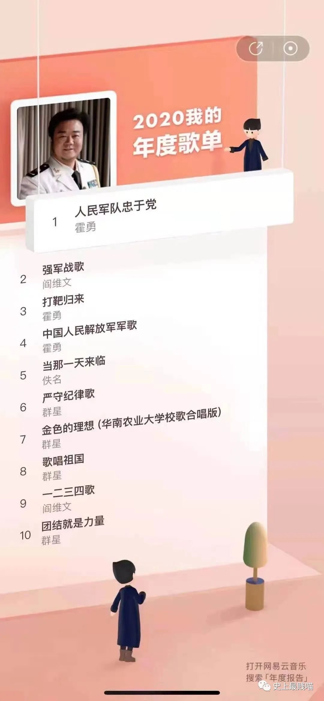 “网X云年度歌单翻车现场!” 哈哈哈哈哈哈哈被网友评论笑尿了!!-微信头条网 “网X云年度歌单翻车现场!” 哈哈哈哈哈哈哈被网友评论笑尿了!!