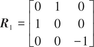 技术研究｜基于局部相对定位的空地子母机器人自主收放引导系统与技术研究的图25
