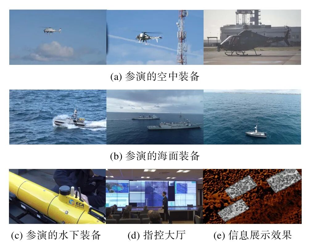 跨域协同：无人系统技术发展和应用新趋势的图17