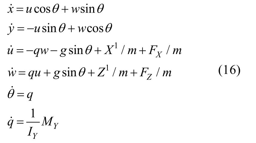 一种变轴螺旋桨水空跨域无人航行器设计和控制技术的图32