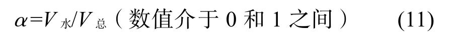 一种变轴螺旋桨水空跨域无人航行器设计和控制技术的图24