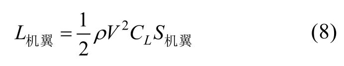 一种变轴螺旋桨水空跨域无人航行器设计和控制技术的图21