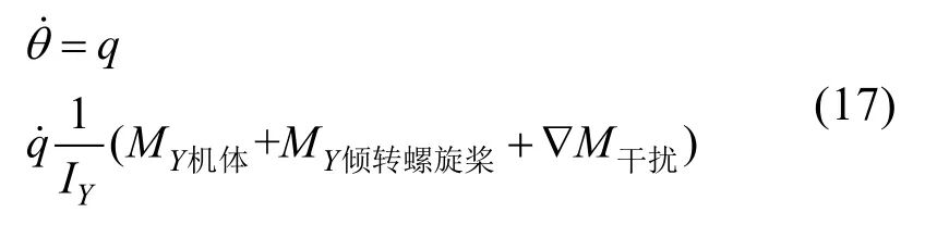 一种变轴螺旋桨水空跨域无人航行器设计和控制技术的图33