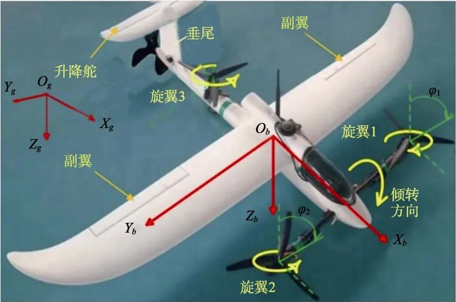 一种变轴螺旋桨水空跨域无人航行器设计和控制技术的图41