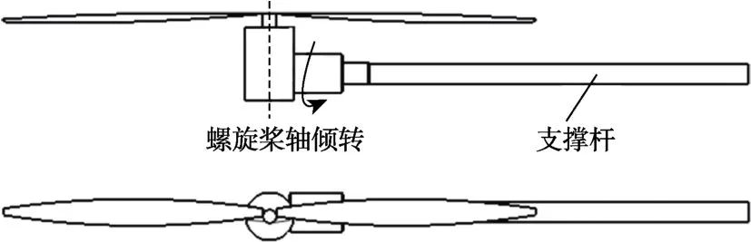 一种变轴螺旋桨水空跨域无人航行器设计和控制技术的图16