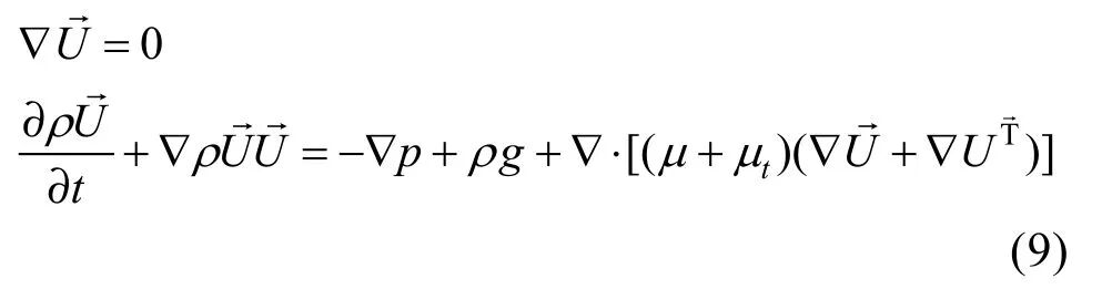 一种变轴螺旋桨水空跨域无人航行器设计和控制技术的图22