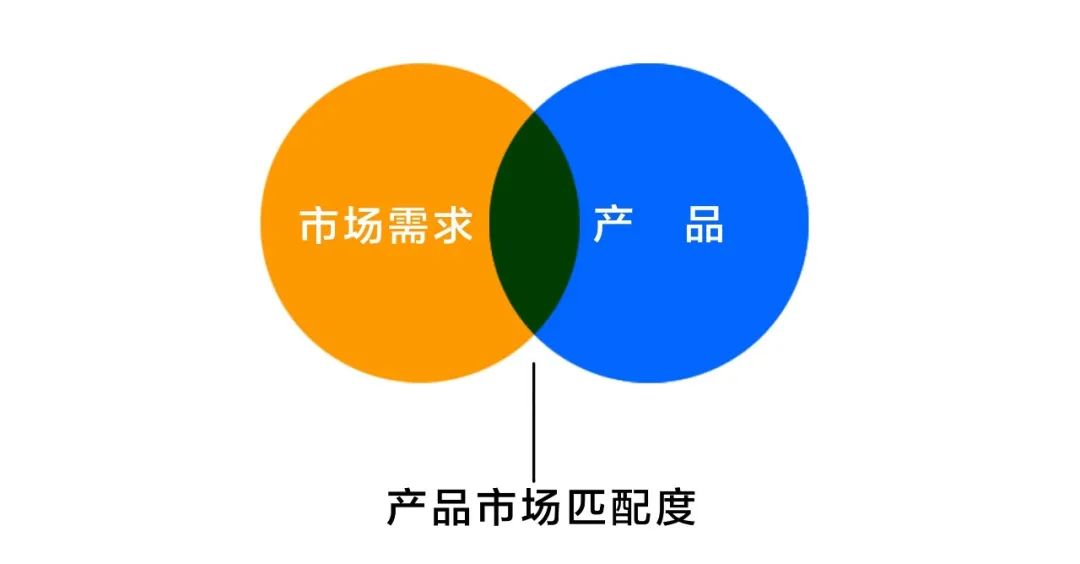 两性用品无人售货店市场进步怎么样？创业致富吗?