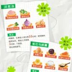 得了甲流怎么办？最全食疗方来了！
