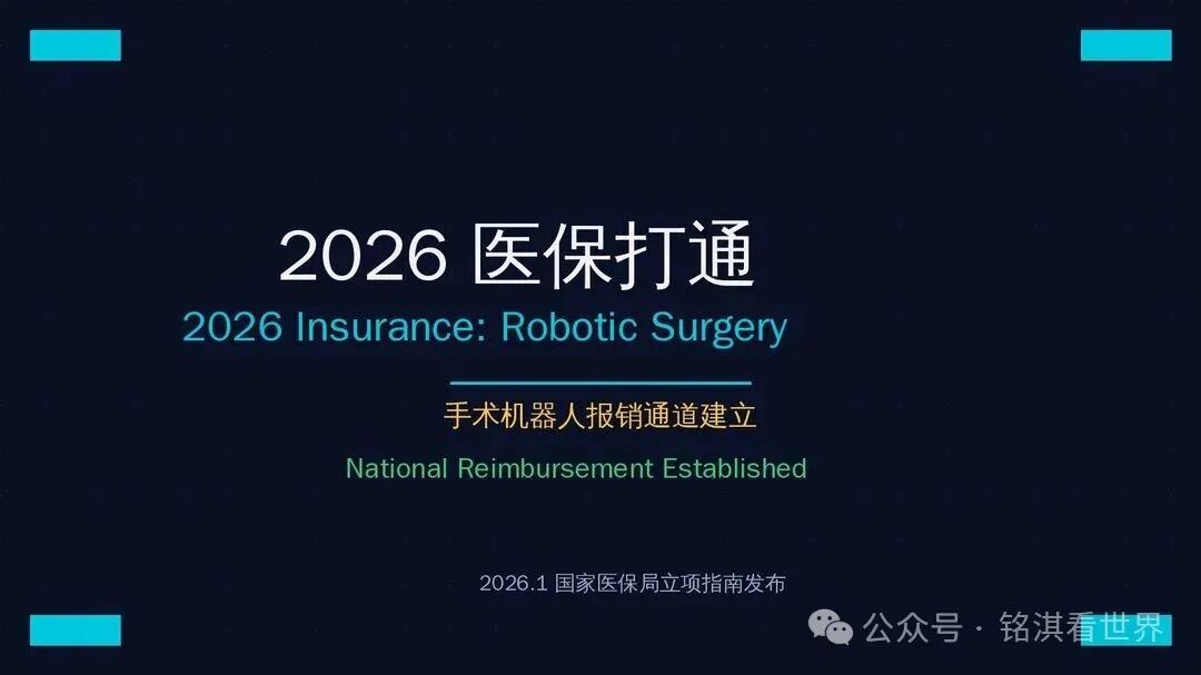 2026 医保：手术机器人报销通道打通 / 2026 Insurance: Robotic Surgery Reimbursement