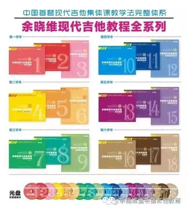 免费体验16节全国最专业金手指吉他课程!(第二期)