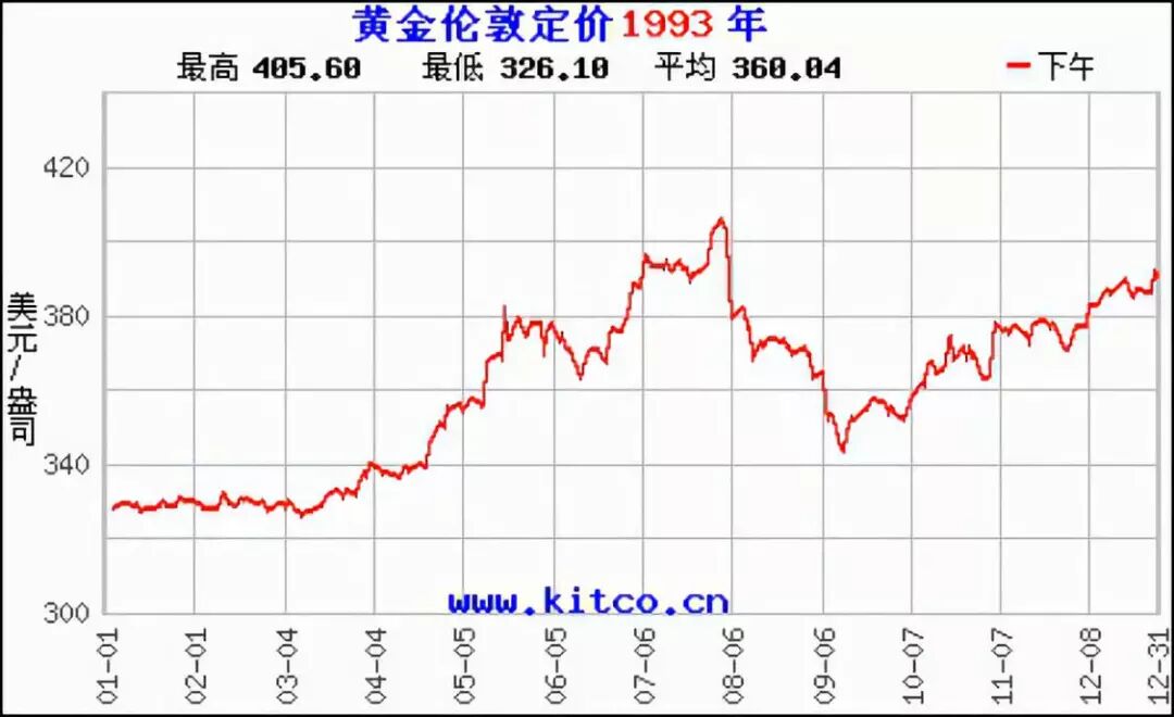 640?wx_fmt=jpeg&tp=webp&wxfrom=5&wx_lazy=1&wx_co=1