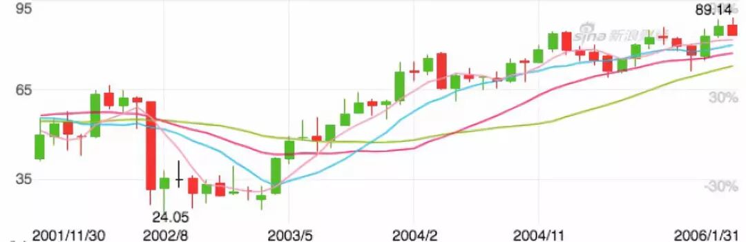 640?wx_fmt=jpeg&tp=webp&wxfrom=5&wx_lazy=1&wx_co=1