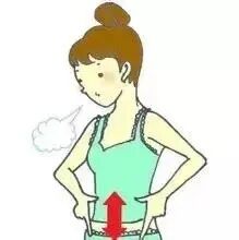 为什么到了夏天慢阻肺更厉害【药学科普】冬病夏治，三伏调理慢阻肺_https://www.jmylbn.com_新闻资讯_第30张