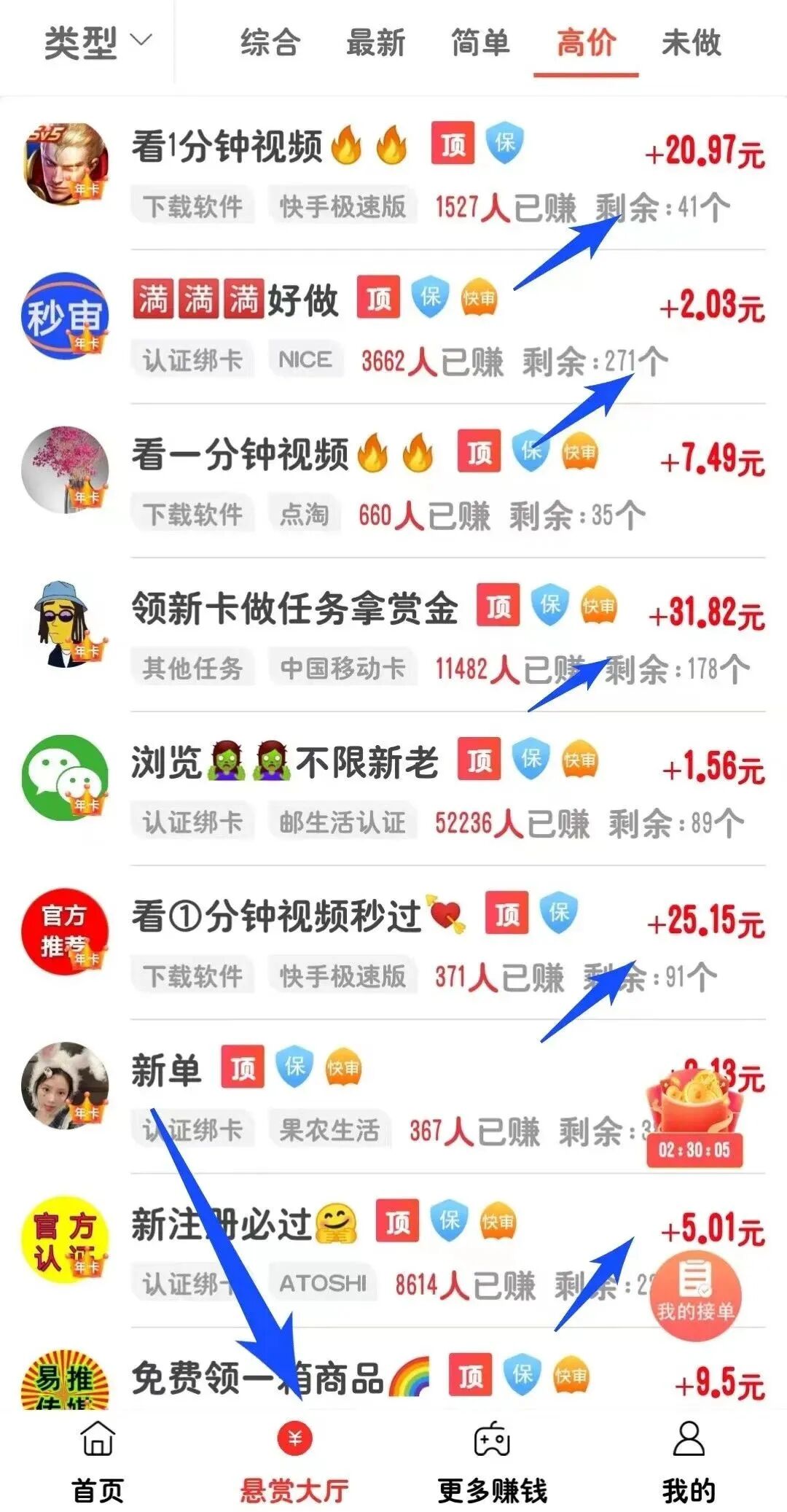 撷取三个适宜其他人的本业，操作方式单纯，紧密结合起来日入300＋(图3)